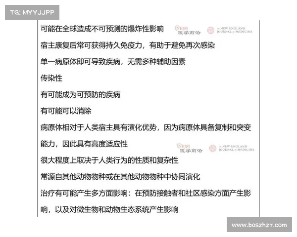 新冠传染病治疗方法简介 新冠传染病治疗方法简介